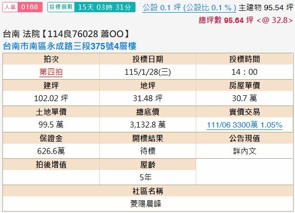 台南拍賣法拍屋-1