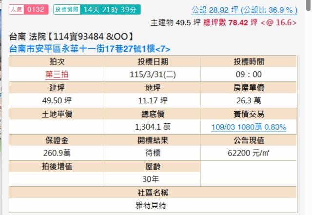 台南拍賣法拍屋-1
