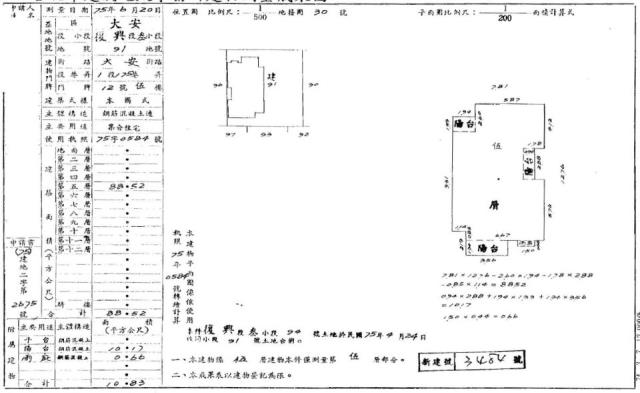 台北拍賣法拍屋-1