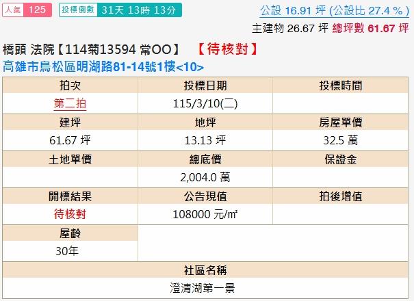 鳥松拍賣法拍屋-1