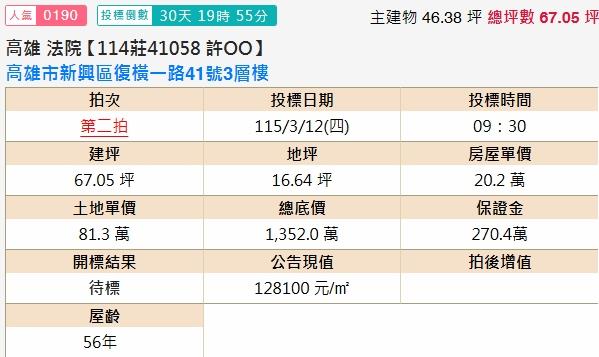 新興區法拍法拍屋-1