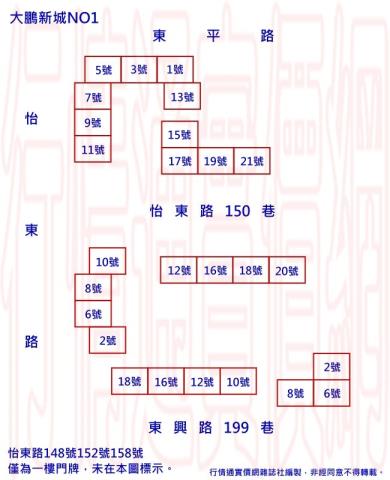 東區法拍屋法拍-2