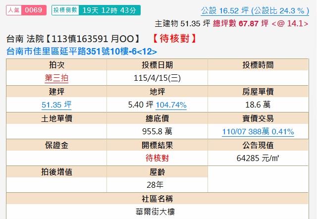佳里法拍法拍屋-1