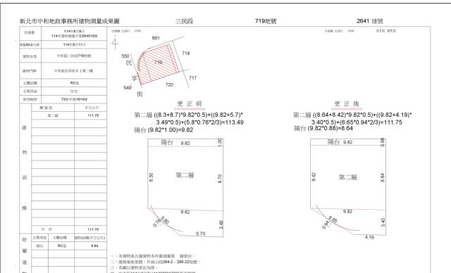 新北中和法拍法拍屋-3
