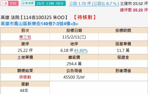 鳳山法拍屋拍賣-1