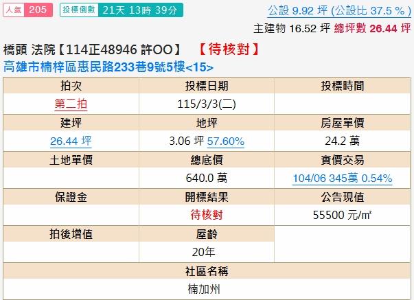 楠梓法拍法拍屋-1