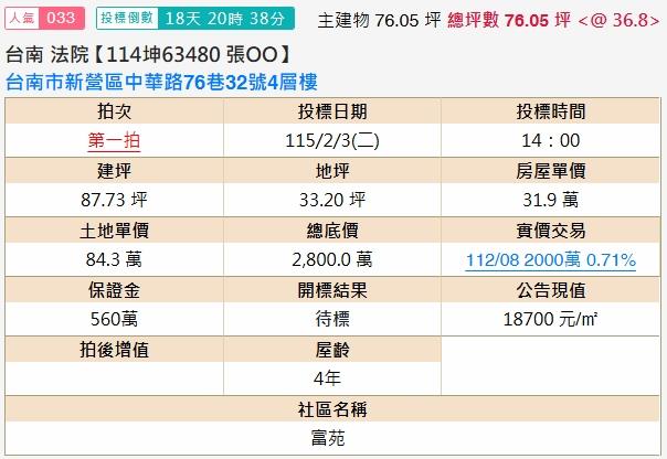 台南法拍法拍屋-1