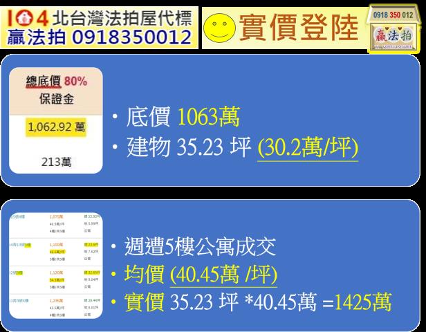 新北蘆洲法拍屋法拍-11