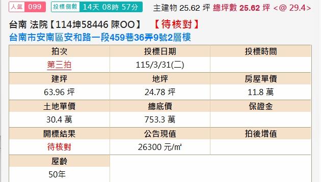 台南安南法拍屋法拍-1