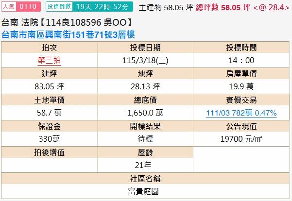台南南區法拍屋法拍-1