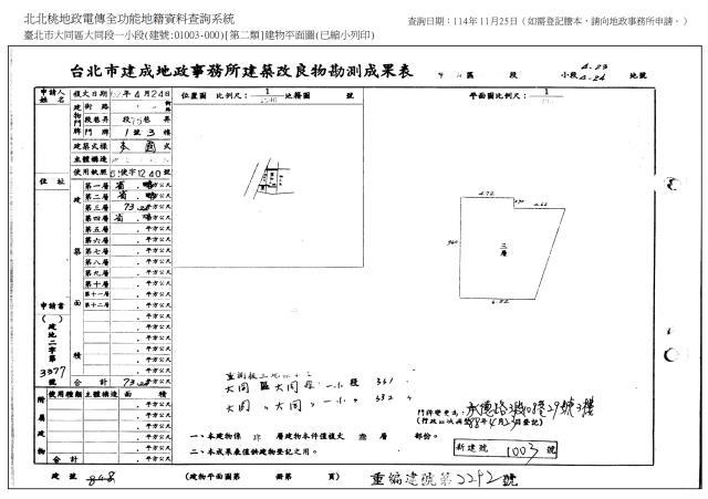 台北大同區法拍屋法拍-8