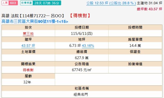 三民區法拍法拍屋-1