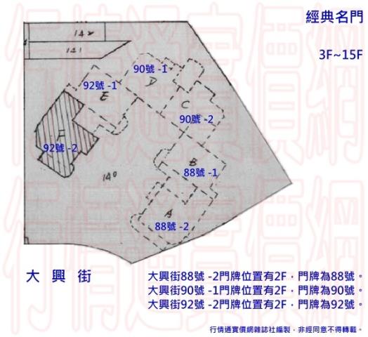 三民區法拍法拍屋-2