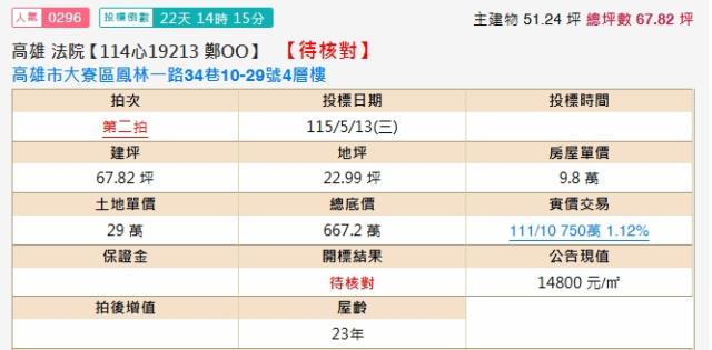高雄法拍法拍屋-1