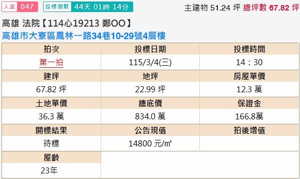 高雄法拍法拍屋-1