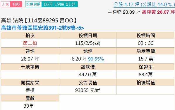 高雄苓雅法拍法拍屋-1