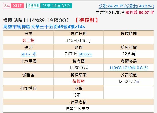 高雄拍賣法拍屋-1