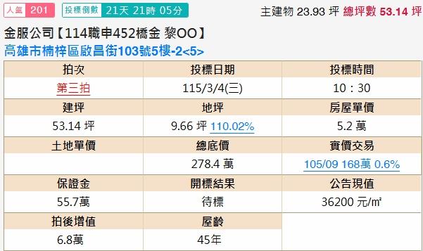 高雄楠梓法拍法拍屋-1
