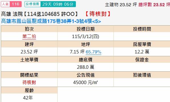 鳳山拍賣法拍屋-1