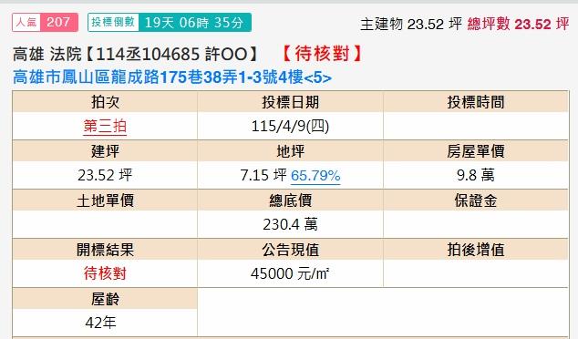 鳳山拍賣法拍屋-1