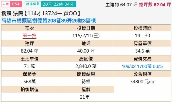 橋頭法拍法拍屋-1