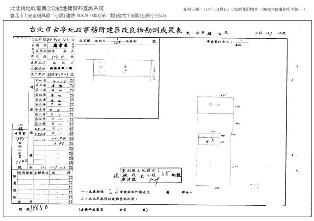 台北拍賣法拍屋-8