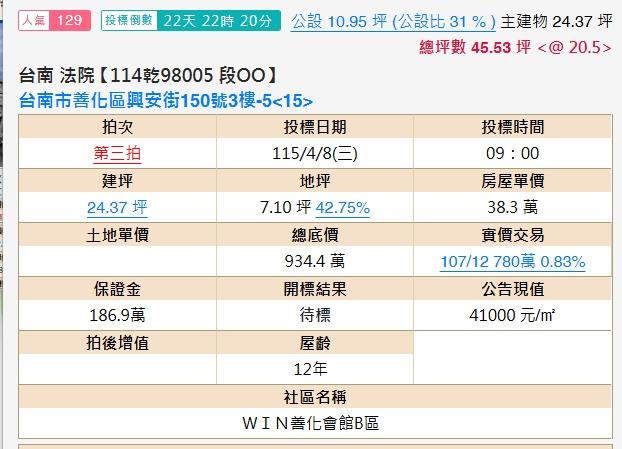 台南善化法拍屋拍賣-1