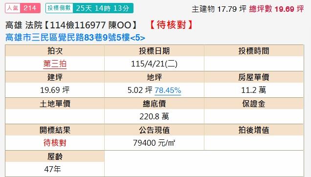 三民區法拍屋法拍-1