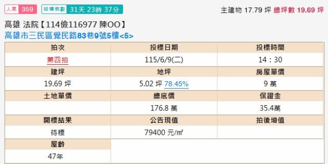 三民區法拍屋法拍-1