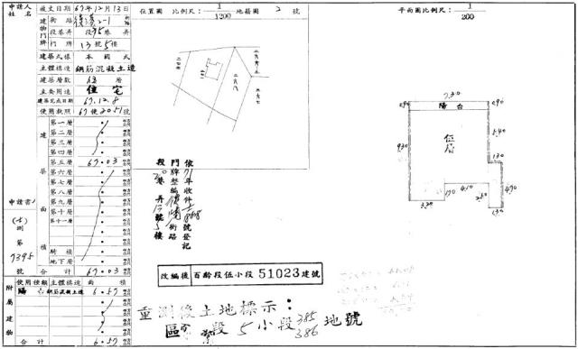 台北法拍法拍屋-1
