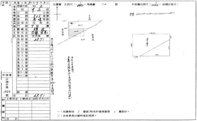 新北法拍屋法拍-1