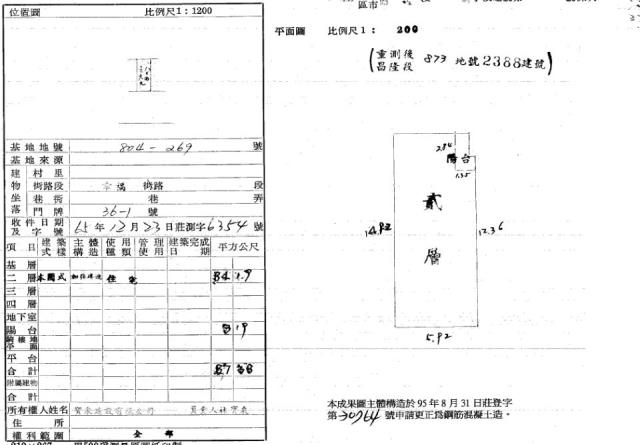 新北法拍屋法拍-1