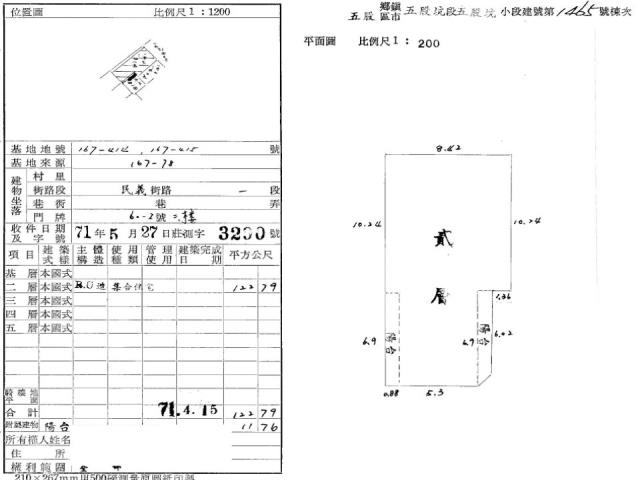 新北拍賣法拍屋-1