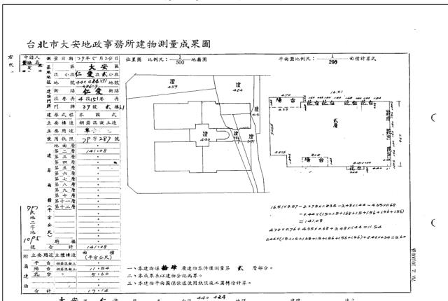台北大安區法拍法拍屋-3