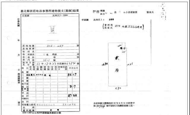 新北新莊拍賣法拍屋-4