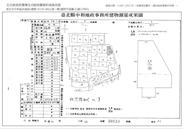 新北中和法拍屋拍賣-11