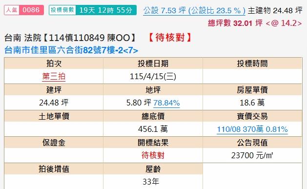 佳里拍賣法拍屋-1