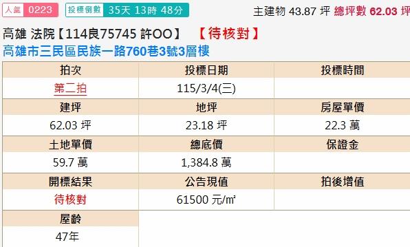 高雄法拍屋法拍-1