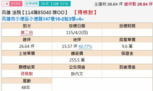 高雄小港拍賣法拍屋-1