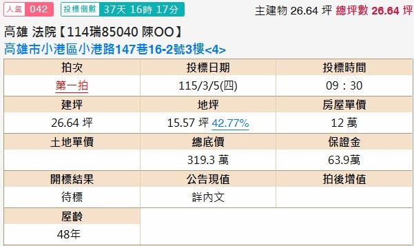 高雄小港拍賣法拍屋-1