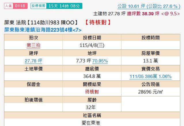 屏東東港法拍屋法拍-1