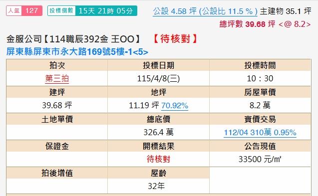 屏東市法拍屋法拍-1