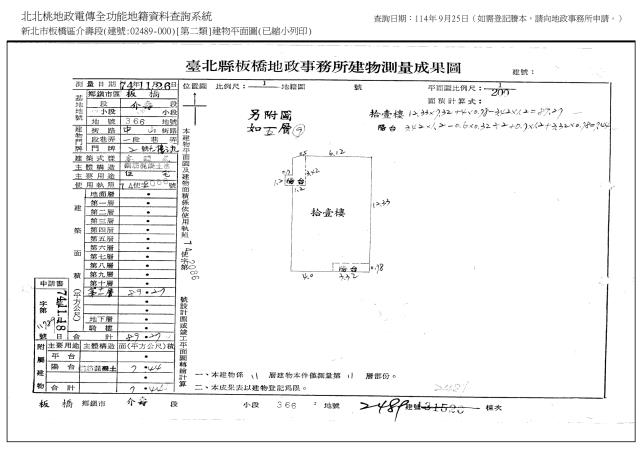 新北拍賣法拍屋-9