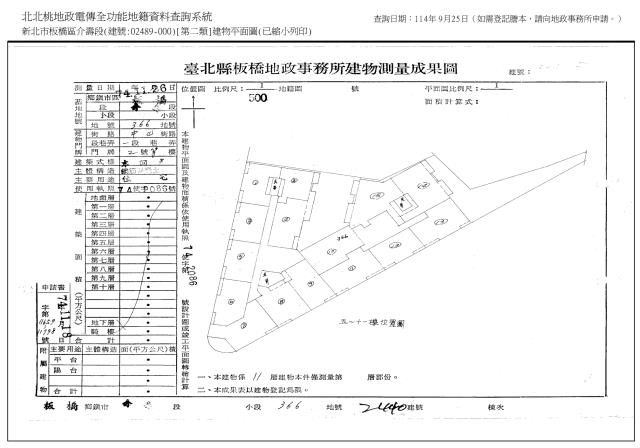 新北拍賣法拍屋-8