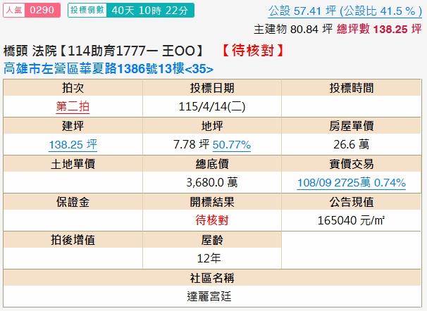 左營法拍法拍屋-1