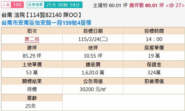 安南法拍法拍屋-1