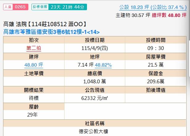 苓雅法拍屋拍賣-1