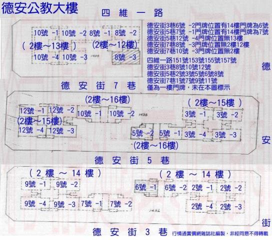 苓雅法拍屋拍賣-2