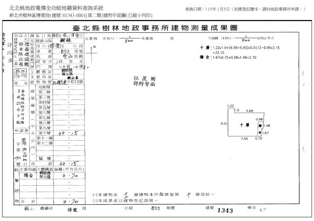 新北拍賣法拍屋-8