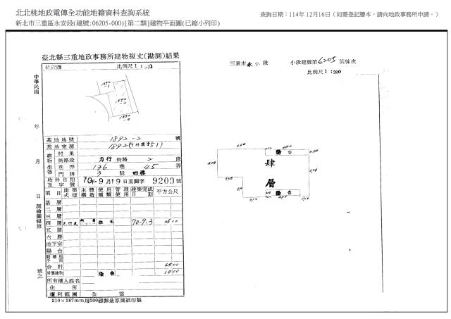新北三重法拍法拍屋-8